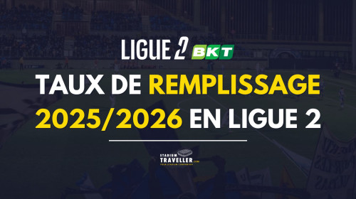 Les taux de remplissage en Ligue 2 pour la saison 2025/2026 !