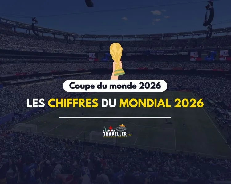 5,5M de bières consommées au stade : les chiffres de la Coupe du monde 2026 !