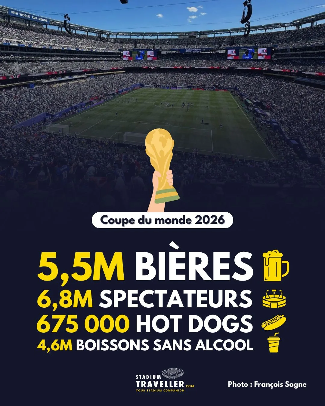 Un record d'affluence dans les stades.