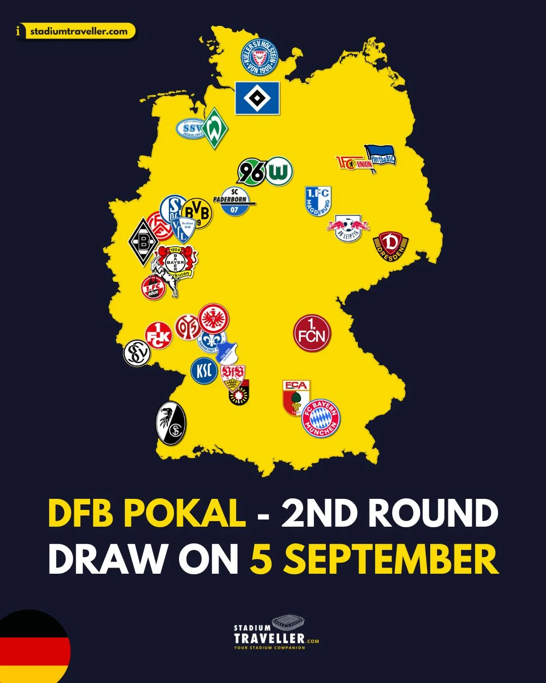 Los 32 clubes clasificados para la segunda ronda de la DFB Pokal