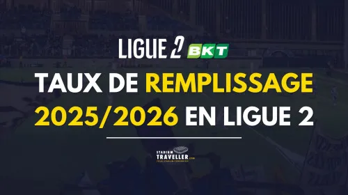 Les taux de remplissage en Ligue 2 pour la saison 2025/2026 !