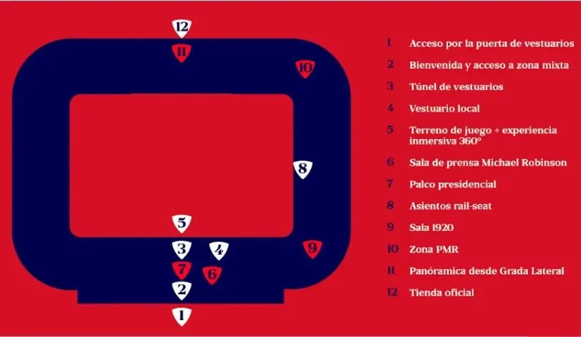 Stadium map — El Sadar, Pamplona, Espagne