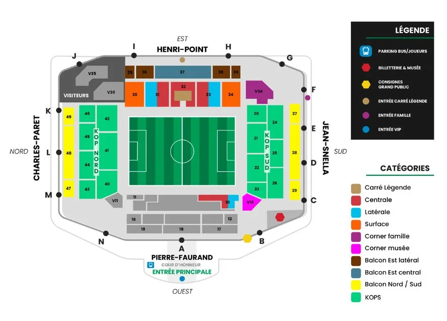 Plan du stade — Stade Geoffroy - Guichard, Saint - Etienne (Saint Etienne Geoffroy Guichard), France