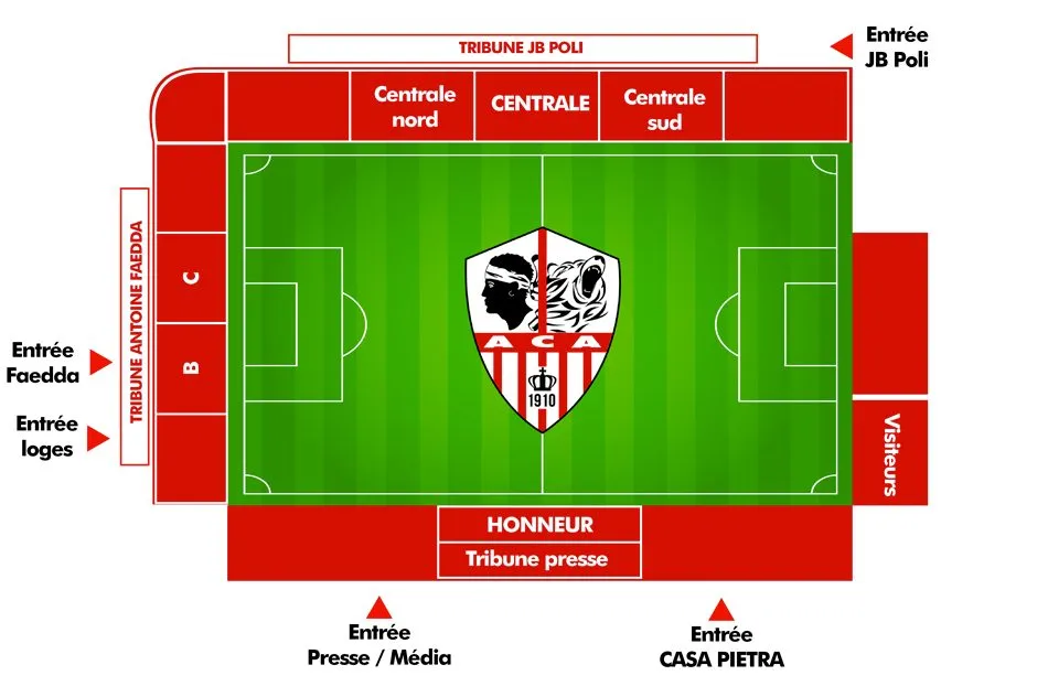 Stadium map — Stade Michel Moretti (François-Coty), Ajaccio, France