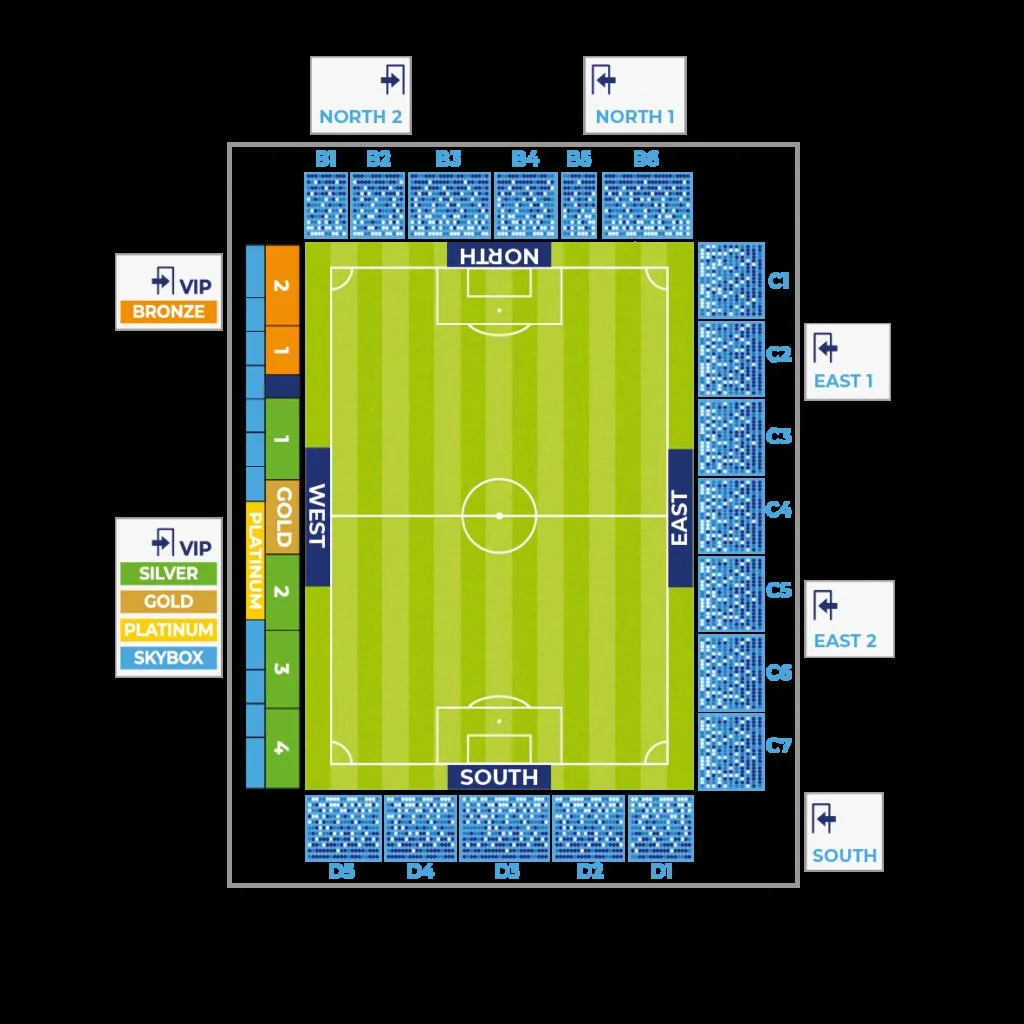 Stadium map — TSC Arena, Bačka Topola, Serbie