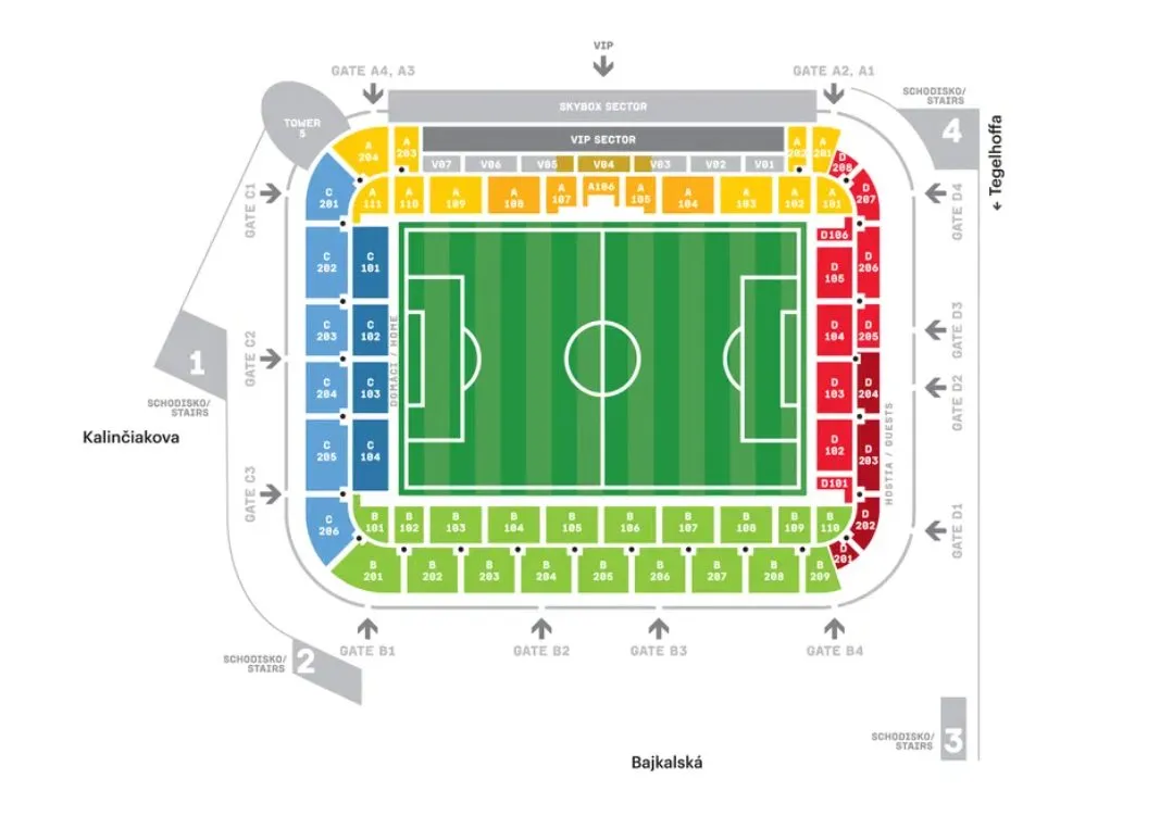 Plan du stade — Tehelne Pole (Narodny futbalovy Stadion), Bratislava, Slovaquie