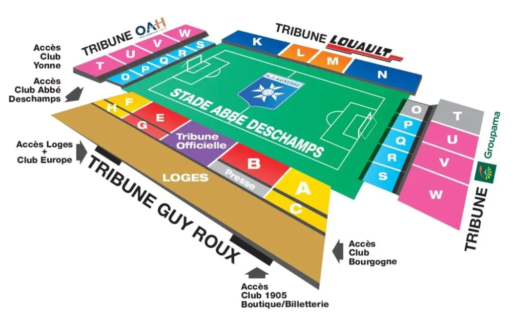 Stadium map — Stade de l'Abbé Deschamps, Auxerre, France