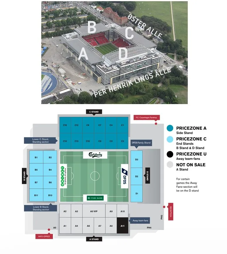 Plan du stade — Parken Stadium, København (copenhague), Danemark