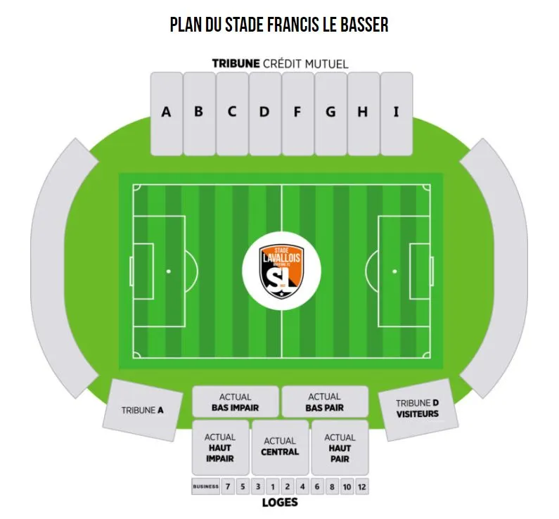 Stadium map — Stade Francis Le Basser, Laval, France