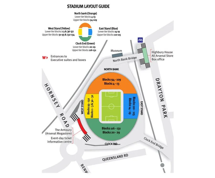 Plan du stade — Emirates Stadium, Londres (Arsenal), Royaume-Uni