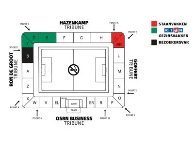Stadium map — Goffert stadion, Nijmegen, Pays-Bas