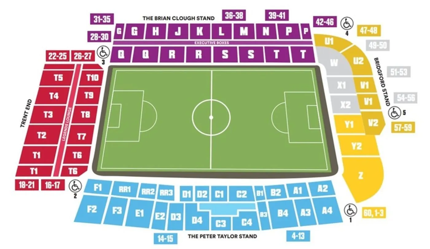 Plan du stade — City Ground, Nottinghamshire, Royaume-Uni