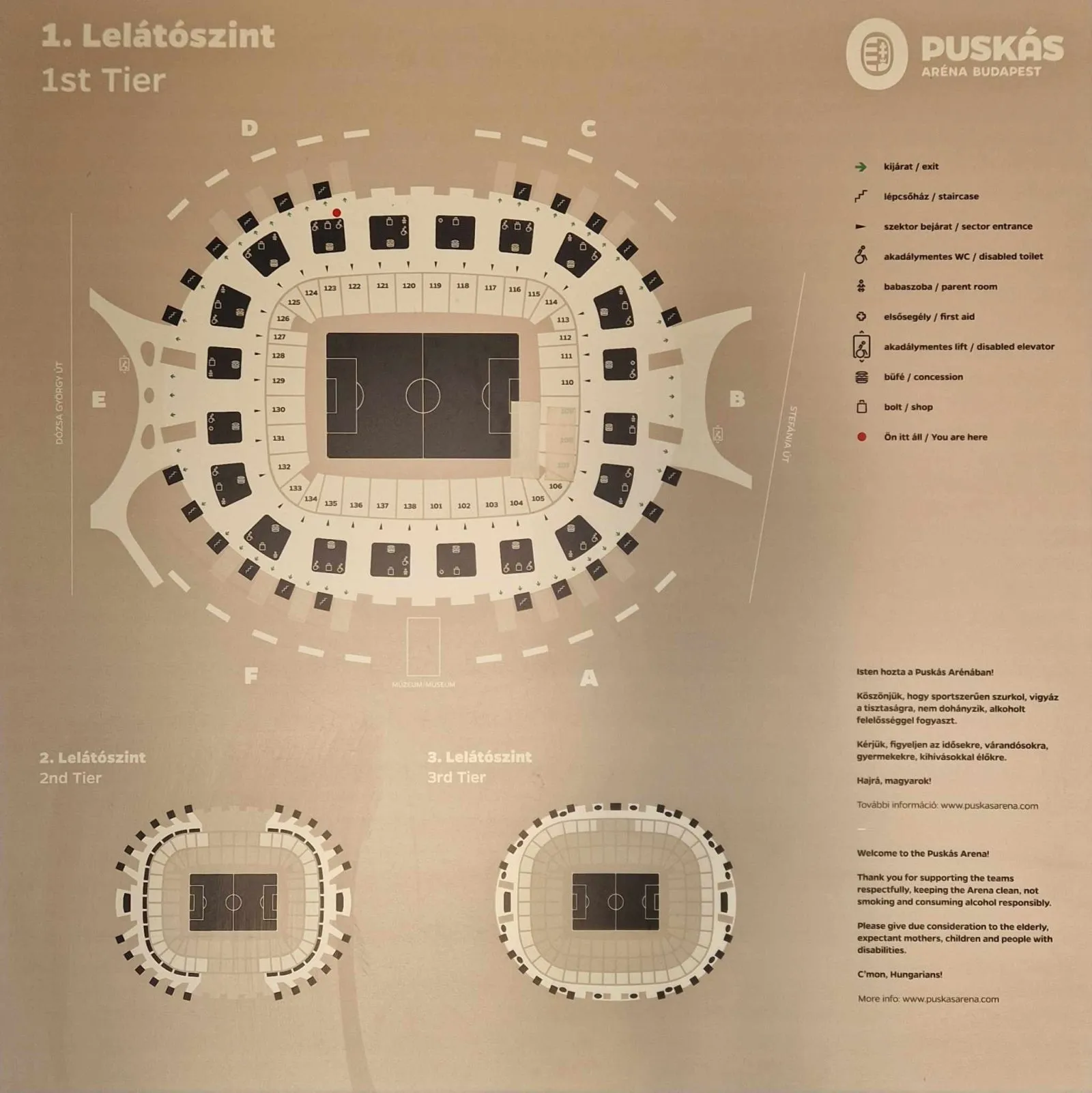 Puskás Aréna (Puskàs Ferenc Stadion) 3